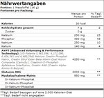160-bsn_cellmass_nutbox.jpg 160-bsn_cellmass_nutbox.jpg