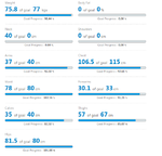 Umfänge.png Umfänge.png