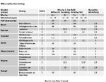 mikrozyklus_trainingsplan_bodybuilding.JPG