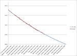 weightgraph080413.jpg
