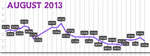 weight_august2013.jpg