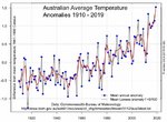 global warming.jpg