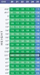 BMI Chart 2.jpg