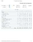 Printable Nutrition Report for Alligatorob.jpg