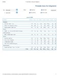 Printable Nutrition Report for Alligatorob.jpg