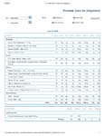 Printable Nutrition Report for Alligatoroba.jpg