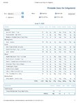 Printable Nutrition Report for Alligatorob 3.jpg