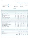 Printable Nutrition Report for Alligatorob4.jpg