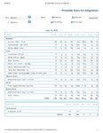 Printable Nutrition Report for Alligatorob5.jpg