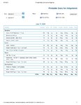 Printable Nutrition Report for Alligatorob4a.jpg