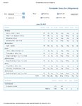 Printable Nutrition Report for Alligatoro.jpg