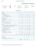 Printable Nutrition Report for Alligatorob630.jpg