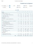 Printable Nutrition Report for Alligatorob77.jpg