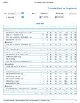 Printable Nutrition Report for Alligatorob79_Page_1.jpg