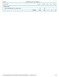 Printable Nutrition Report for Alligatorob710_Page_2.jpg Printable Nutrition Report for Alligatorob710_Page_2.jpg