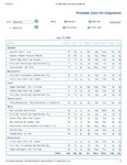Printable Nutrition Report for Alligatorob712_Page_1.jpg