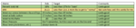Rob Metrics.png Rob Metrics.png