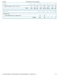 Printable Nutrition Report for Alligatorob716_Page_2.jpg