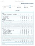 Printable Nutrition Report for Alligatorob717_Page_1.jpg