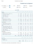 Printable Nutrition Report for Alligatorob719.jpg