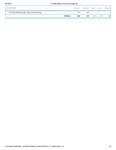Printable Nutrition Report for Alligatorob723_Page_2.jpg
