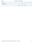Printable Nutrition Report for Alligatorob725_Page_2.jpg