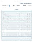 Printable Nutrition Report for Alligatorob725_Page_1.jpg