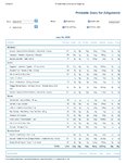 Printable Nutrition Report for Alligatorob724_Page_1.jpg
