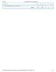 Printable Nutrition Report for Alligatoro730_Page_2.jpg
