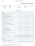 Printable Nutrition Report for Alligatoro731.jpg