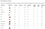 bean nutrition.jpg