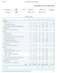 Printable Nutrition Report for Alligatoro82_Page_1.jpg