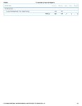 Printable Nutrition Report for Alligatoro83_Page_2.jpg