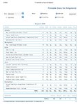 Printable Nutrition Report for Alligatoro83_Page_1.jpg