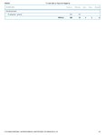 Printable Nutrition Report for Alligatoro85_Page_2.jpg Printable Nutrition Report for Alligatoro85_Page_2.jpg