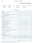 Printable Nutrition Report for Alligatoro85_Page_1.jpg Printable Nutrition Report for Alligatoro85_Page_1.jpg