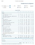 Printable Nutrition Report for Alligatoro86_Page_1.jpg