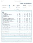 Printable Nutrition Report for Alligator87_Page_1.jpg