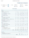 Printable Nutrition Report for Alligato810.jpg