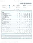 Printable Nutrition Report for Alligator811.jpg