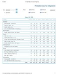 Printable Nutrition Report for Alligatoro812.jpg