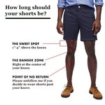 how-your-shorts-should-fit.jpg