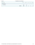 Printable Nutrition Report for Alligatoro821_Page_2.jpg