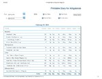 Printable Nutrition Report for Allig219_Page_1.jpg