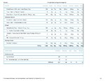 Printable Nutrition Report for Alligato220_Page_2.jpg