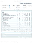 Printable Nutrition Report for Alligatoro829.jpg