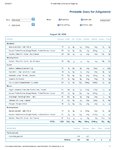 Printable Nutrition Report for Alligatoro830.jpg