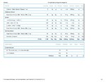 Printable Nutrition Report for Alligato221_Page_2.jpg