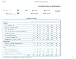 Printable Nutrition Report for Alligato221_Page_1.jpg