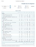 Printable Nutrition Report for Alligatoro831_Page_1.jpg